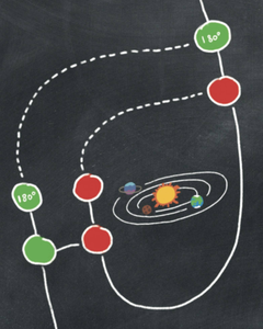 Quantum in Pictures (QPic): Quantum computing with diagrams