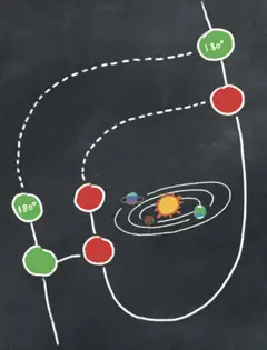 Quantum in Pictures (QPic): Quantum computing with diagrams