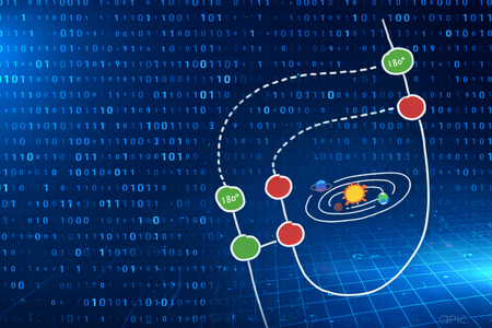 Quantum Cybersecurity, Dissembling Quantum with ZX (Coming Soon)